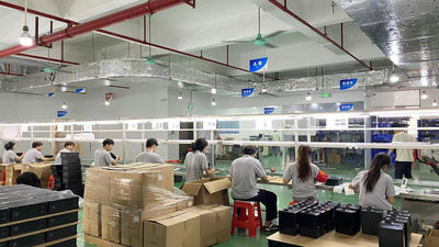 Çin Guangdong Baixiang Environmental Technology Co., Ltd. Şirket Profili